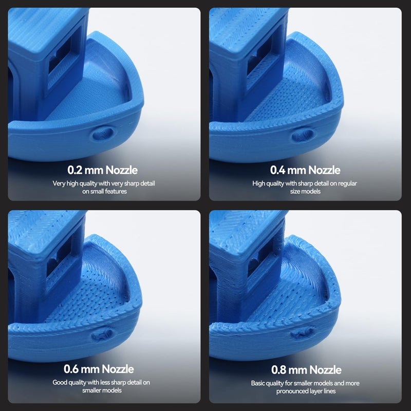 ENOMAKER Bamboo Lab H2D Hotend Kit with 0.2mm Stainless Steel Nozzle for H2 Series 3D Printer,H2S,H2D,P2S, Precise Print Head,Consistent Extrusion Heating Block,Extruder Hot End Accessory - Image 4